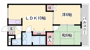 メゾン・ド・ファミーユ【2階】の間取り