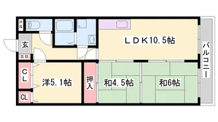 西岡ビル【301号室】の間取り