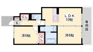 グリーンデューク【1階】の間取り