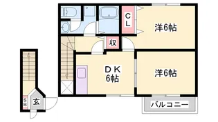 ミレニアム・カーサ【201号室】の間取り