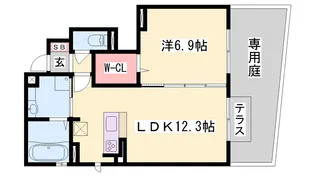 ビュー・ソフィアB【1階】の間取り