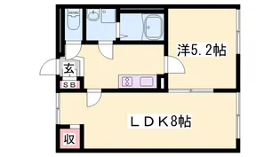 レオネクストOHANA【101号室】の間取り