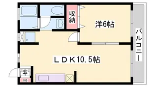 リバーイースト・S【201号室】の間取り