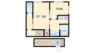 スイートホーム【201号室】の間取り