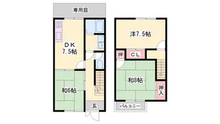 ハイツ深喜A【1階】の間取り