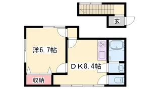 MKホーム広野【201号室】の間取り