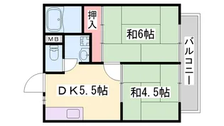 グリーンハイツ【202号室】の間取り