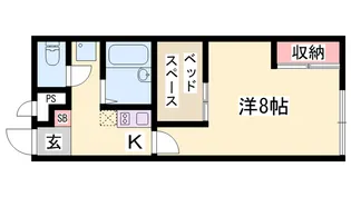 レオパレスIKEJIRI【206号室】の間取り