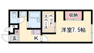 レオパレスマロンモーレー【201号室】の間取り