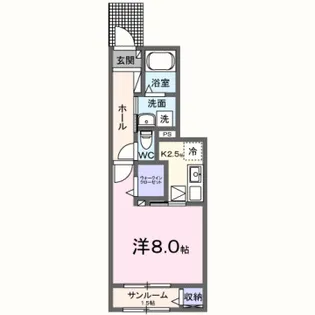 リバーテラスⅠ【1階】の間取り