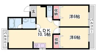 土居パレス【204号室】の間取り