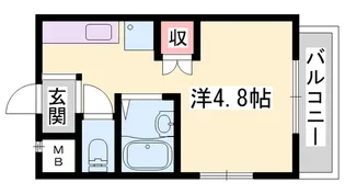 アゼリア【201号室】の間取り