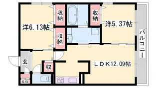 ヴィラ ルーチェ【201号室】の間取り