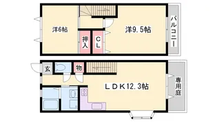 マウントビレッジ大池台【C号室】の間取り