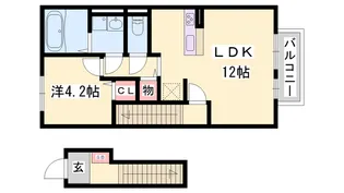アゼリア宮上A棟【201号室】の間取り