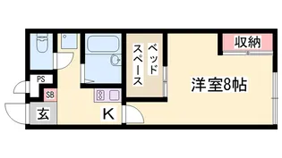 レオパレスKOFU【2階】の間取り