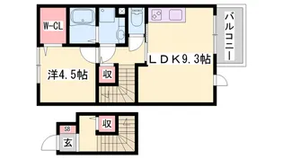 プリマベーラ【2階】の間取り