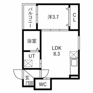 ルアナテラス38【1階】の間取り