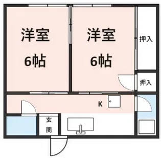 ペディコート加古川【2号室】の間取り