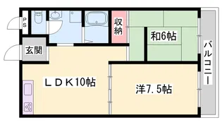 サニーハイム山氏浦【B311号室】の間取り