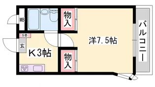 城北ハイツ【1階】の間取り