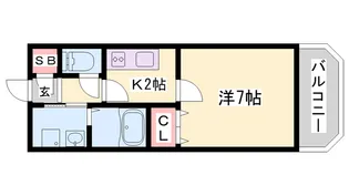 ネオクオーツ幸 弐番館【2階】の間取り