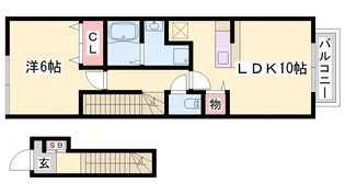 シャルマン・ベナ【2階】の間取り