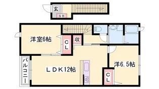 アルト ウンド ユング【2階】の間取り