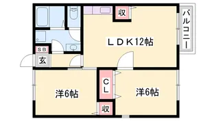 エンジェルコーポラスA【1階】の間取り