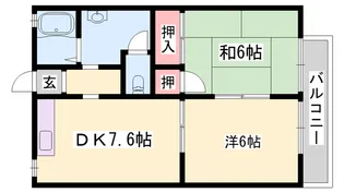 ガーデンハイツ緑ヶ丘 A棟【A201号室】の間取り