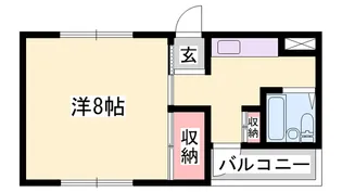 京口アパート【201号室】の間取り
