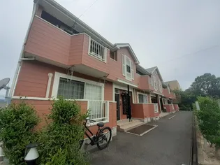 グローバルの画像