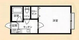 DI末広【1階】の間取り