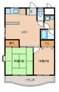 ラ・セゾン・フォレスト【3階】の間取り