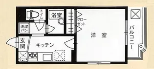 DI本町【1階】の間取り