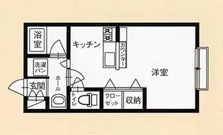 DI羽石【2階】の間取り