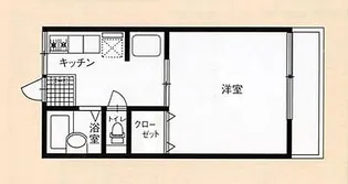 プリンスプリンセスガーデン【2階】の間取り