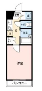 ルーブル中目黒【302号室】の間取り