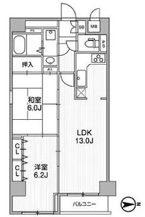ベルフォーレ御徒町【6階】の間取り