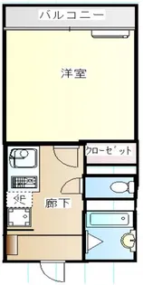 スプリーム牛込【5階】の間取り