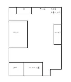 曙橋マンション【202号室】の間取り