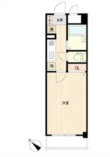 ザ・レジデンス行徳Ⅲ【2階】の間取り