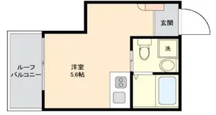 RSC西早稲田【4階】の間取り