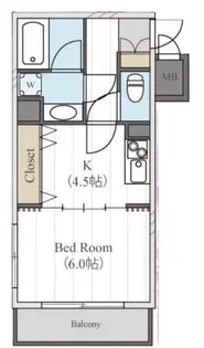 セントパレス方南町【2階】の間取り