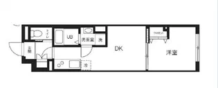 エルファーロ中野富士見町【202号室】の間取り