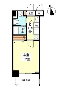 ガーラプレイス新宿御苑【8階】の間取り