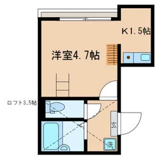 アクロコート西巣鴨【3階】の間取り