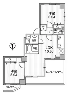 TASUKI RICHESSE NAKAMEGURO【4階】の間取り
