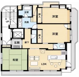 JLBグランエクリュ中野新橋Ⅳ【501号室】の間取り