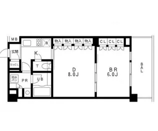 レジディア池袋【5階】の間取り